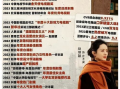娱乐圈吃瓜爆料模板封面,当红明星背后的惊人真相，吃瓜群众必看！